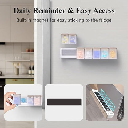 Week Once Daily Medication Dispenser