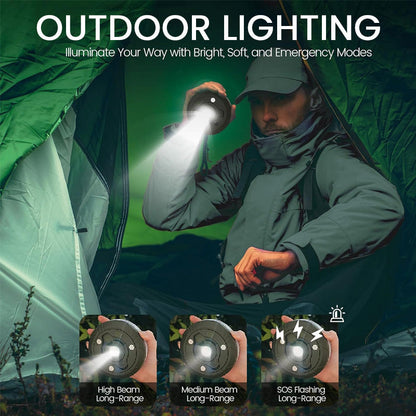 🏕️ LED Outdoor Camping Lights