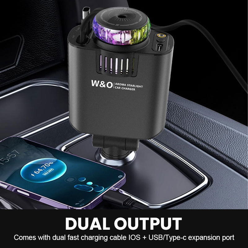 Aromatherapy Car Charger
