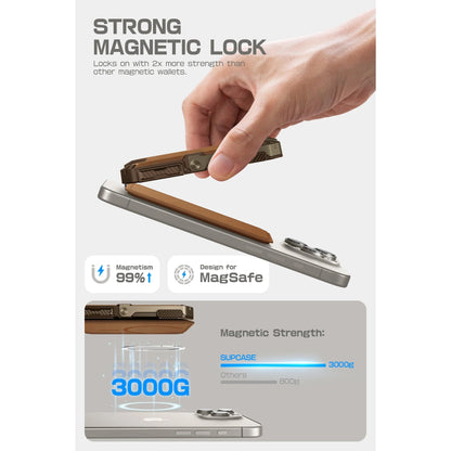 🔥 Magnetic Wallet