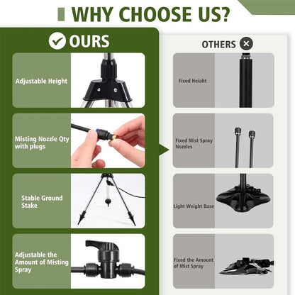 Outdoor Courtyard Cooling Mist Set