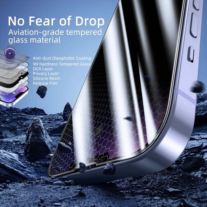 Ultra HD & Anti-peep Phone Film