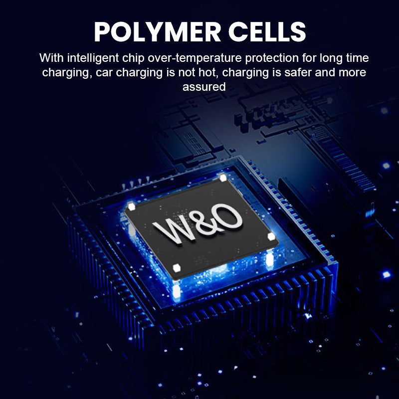 Aromatherapy Car Charger