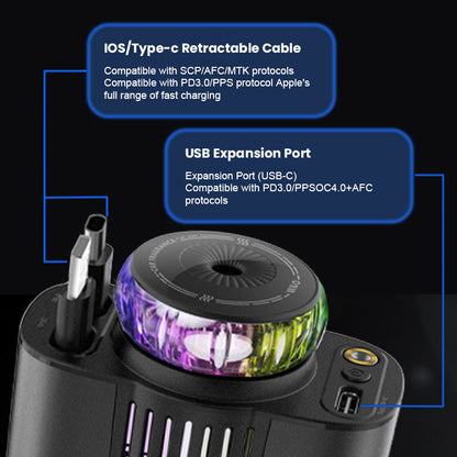 Aromatherapy Car Charger