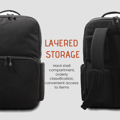 Multifunctional Travel Backpack