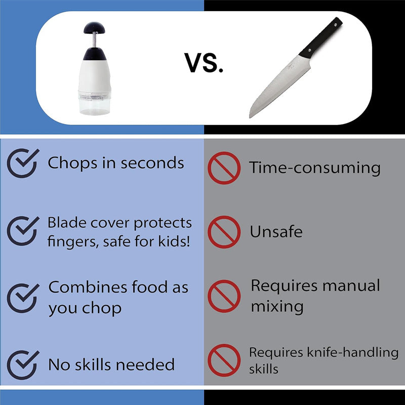 Multifunctional Manual Vegetable Cutter