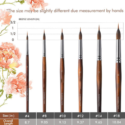 One Stroke To Create A Flower · Petal-Shaped Brush(6pcs)